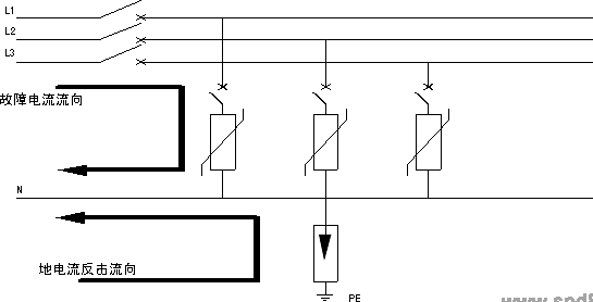 ����������ԭ��ͼ