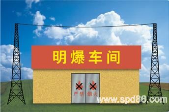 GFW��������