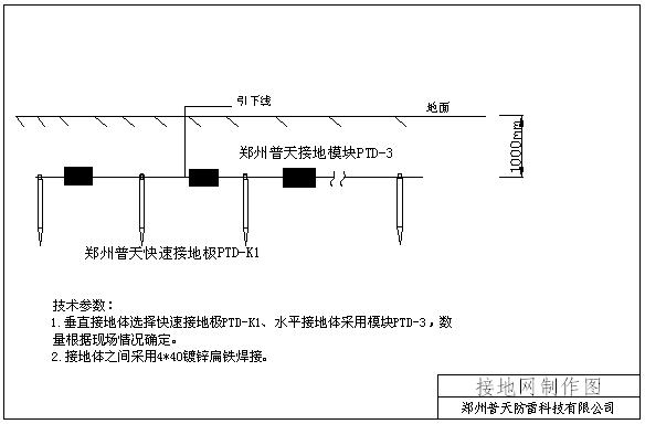 �ӵ�������ͼ